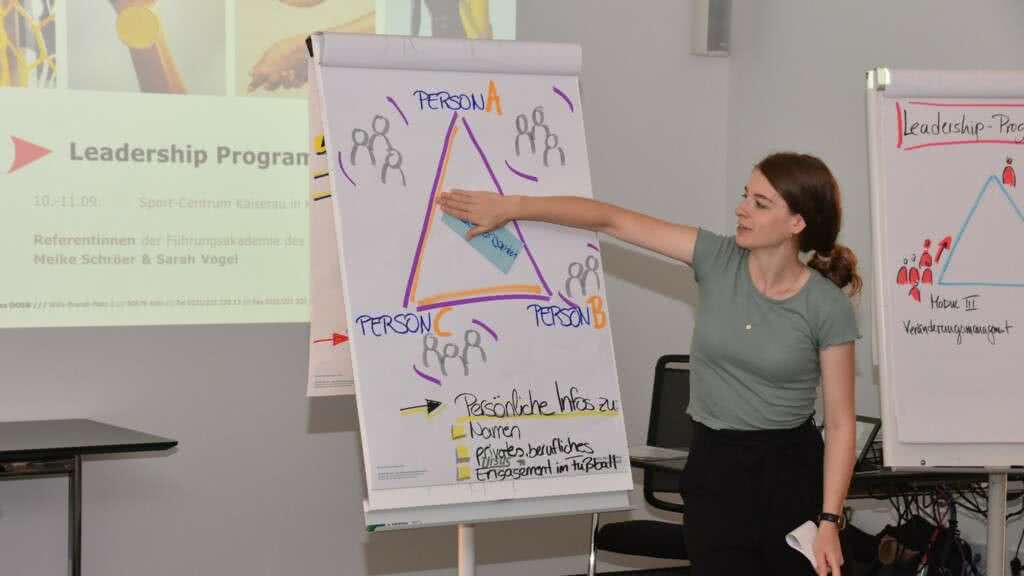 Frauen Leadership Programm